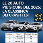 Le 20 auto più sicure del 2025: la classifica dei crash test