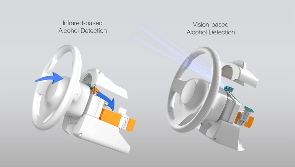 i sensori alochol lock del futuro a infrarossi e con visori in sviluppo da mercedes benz senseair alcohol block